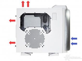 Thermaltake Armor Revo Gene Snow Edition 6. Raffreddamento 1