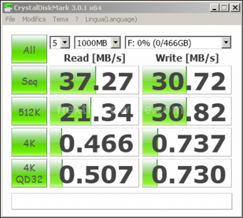 ADATA DashDrive Elite HE720 10. CrystalDiskMark 2