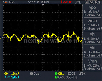 Corsair HX850 80Plus Gold 12. Test: accensione e ripple 5