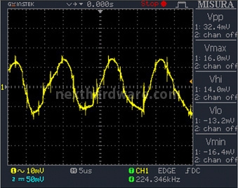 Corsair HX850 80Plus Gold 12. Test: accensione e ripple 9