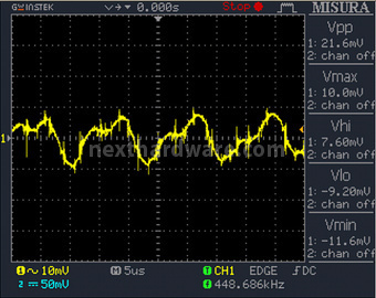 Corsair HX850 80Plus Gold 12. Test: accensione e ripple 7