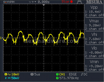 Corsair HX850 80Plus Gold 12. Test: accensione e ripple 19