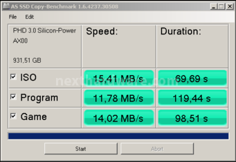 Silicon Power Armor A80 & Diamond D05 10. AS SSD Benchmark 9