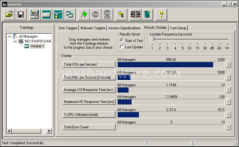 Silicon Power Armor A80 & Diamond D05 8. Test: Endurance Iometer Sequenziale 1