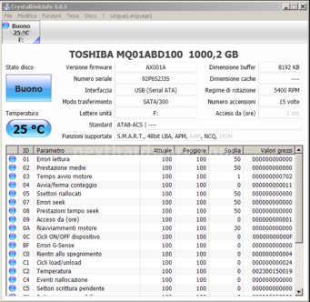 Silicon Power Armor A80 & Diamond D05 4. Firmware e software in dotazione 2