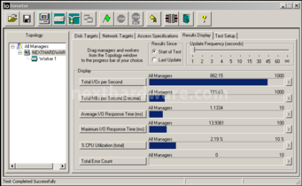 Silicon Power Armor A80 & Diamond D05 8. Test: Endurance Iometer Sequenziale 2