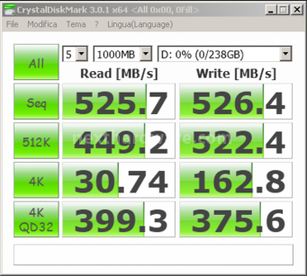 OCZ Vector 256GB: Day One 11. CrystalDiskMark 3