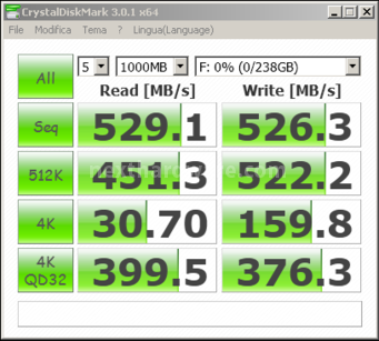OCZ Vector 256GB: Day One 11. CrystalDiskMark 4