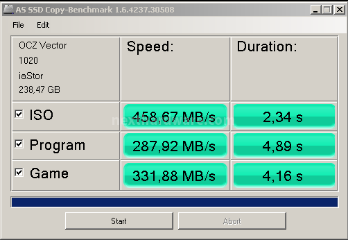 OCZ Vector 256GB: Day One 12. AS SSD BenchMark 4