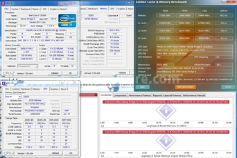 Kingston HyperX Beast T3 2400MHz CL11 32GB Kit 6. Performance - Analisi dei Timings 3