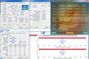 Kingston HyperX Beast T3 2400MHz CL11 32GB Kit 6. Performance - Analisi dei Timings 4