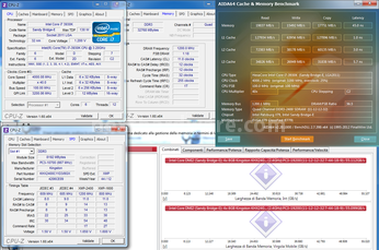 Kingston HyperX Beast T3 2400MHz CL11 32GB Kit 6. Performance - Analisi dei Timings 7
