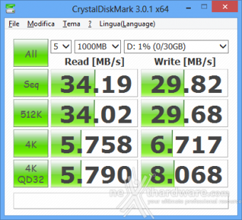 Kingston DataTraveler Workspace 32GB - Windows To Go 6. CrystalDiskMark 2