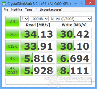 Kingston DataTraveler Workspace 32GB - Windows To Go 6. CrystalDiskMark 4