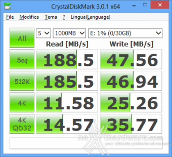 Kingston DataTraveler Workspace 32GB - Windows To Go 6. CrystalDiskMark 1