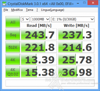 Kingston DataTraveler Workspace 32GB - Windows To Go 6. CrystalDiskMark 3
