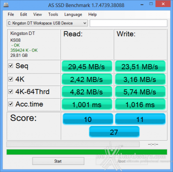 Kingston DataTraveler Workspace 32GB - Windows To Go 8. Windows To Go e USB 2.0 2
