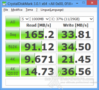 Kingston DataTraveler Workspace 32GB - Windows To Go 6. CrystalDiskMark 8