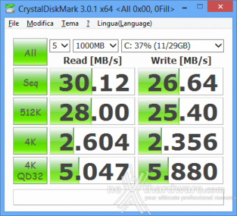 Kingston DataTraveler Workspace 32GB - Windows To Go 8. Windows To Go e USB 2.0 3