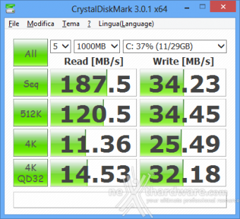 Kingston DataTraveler Workspace 32GB - Windows To Go 6. CrystalDiskMark 5
