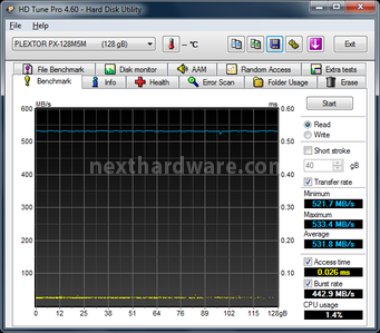 Plextor M5M 128GB 7. Test Endurance Top Speed 1