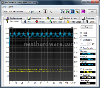 Plextor M5M 128GB 7. Test Endurance Top Speed 3