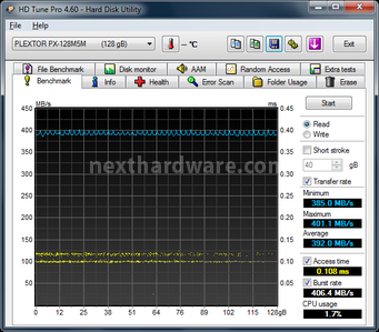 Plextor M5M 128GB 6. Test Endurance Sequenziale 5