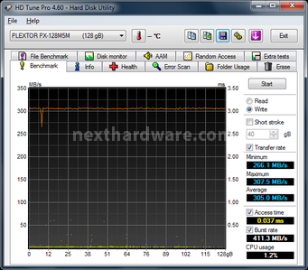 Plextor M5M 128GB 7. Test Endurance Top Speed 2