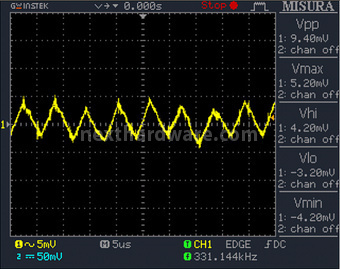 Seasonic X-750 80Plus Gold 12. Accensione e ripple 13