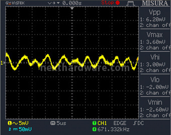 PC Power & Cooling Silencer Mk III 850W 12. Accensione e ripple 17