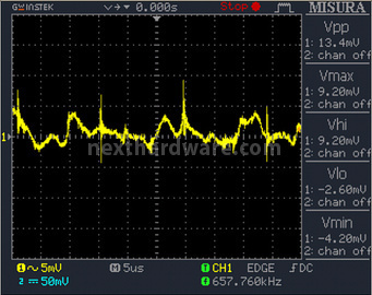 PC Power & Cooling Silencer Mk III 850W 12. Accensione e ripple 21