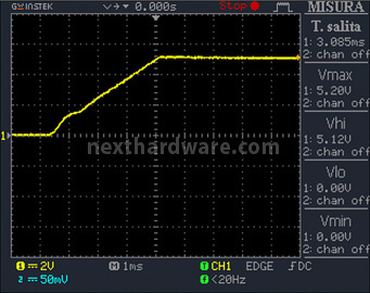 PC Power & Cooling Silencer Mk III 850W 12. Accensione e ripple 3