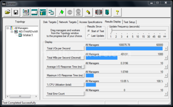 Samsung 840 250GB 11. IOMeter Random 4kB 3