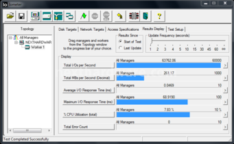 Samsung 840 250GB 11. IOMeter Random 4kB 5