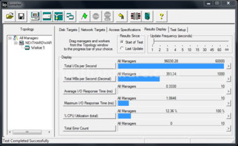 Samsung 840 250GB 11. IOMeter Random 4kB 4