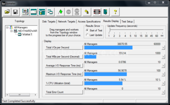 Samsung 840 250GB 11. IOMeter Random 4kB 6