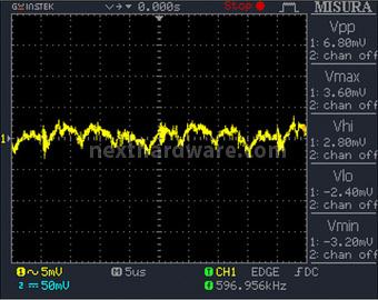 Seasonic Platinum-400 Fanless 11. Accensione e ripple 19