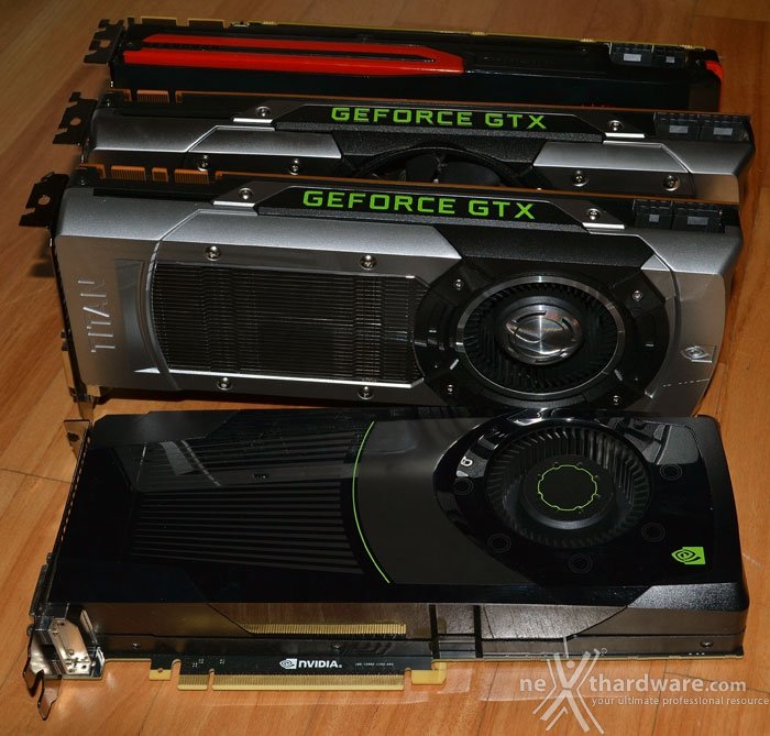 NVIDIA GeForce GTX Titan 5. Metodologia di Prova 1
