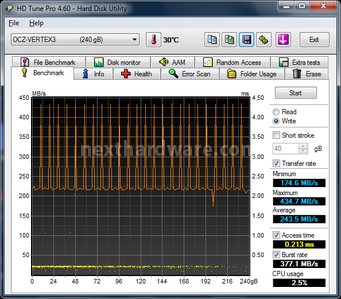 OCZ Vertex 3.20 240GB 6. Test Endurance Sequenziale 6