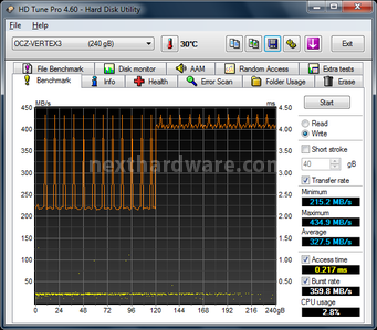 OCZ Vertex 3.20 240GB 6. Test Endurance Sequenziale 4