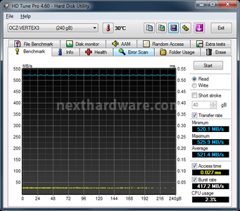 OCZ Vertex 3.20 240GB 7. Test Endurance Top Speed 1