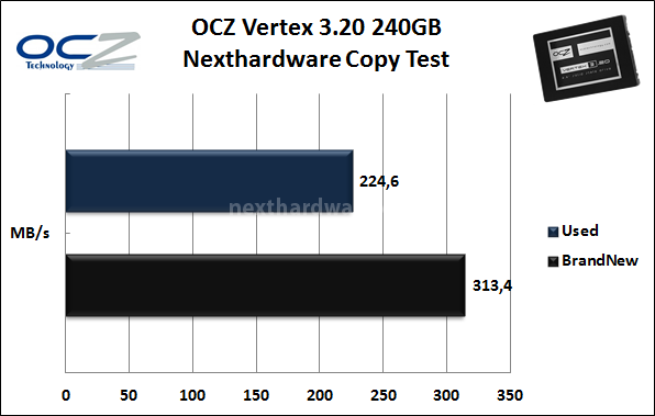 OCZ Vertex 3.20 240GB 8. Test Endurance Copy Test 3