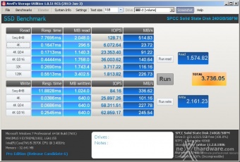 Silicon Power S55 240GB 14. Anvil's Storage Utilities 4