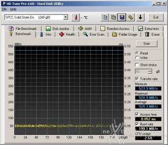 Silicon Power S55 240GB 7. Test Endurance Top Speed 1