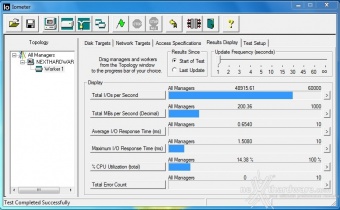 Silicon Power S55 240GB 10. IOMeter Random 4kB 3