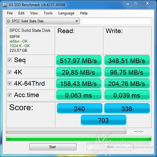 Silicon Power S55 240GB 12. AS SSD Benchmark 3