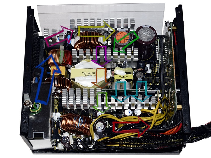 Antec HCG-850M 3. Interno: come è fatto 4