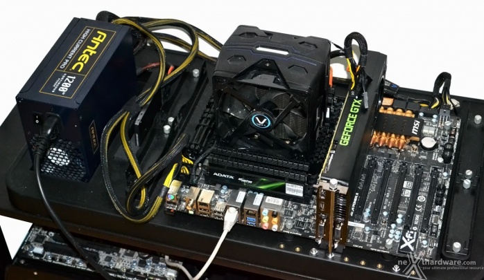NVIDIA GeForce GTX 760 3. Metodologia di Prova e Specifiche Tecniche 1