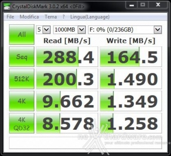 Corsair Flash Voyager GS 256GB 9. CrystalDiskMark 4