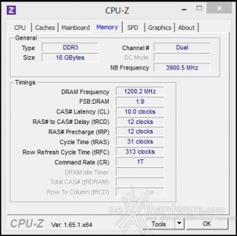 MSI Z87 Xpower 11. Metodologia di prova 7